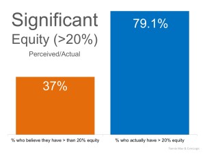 kcmjansignificantequity
